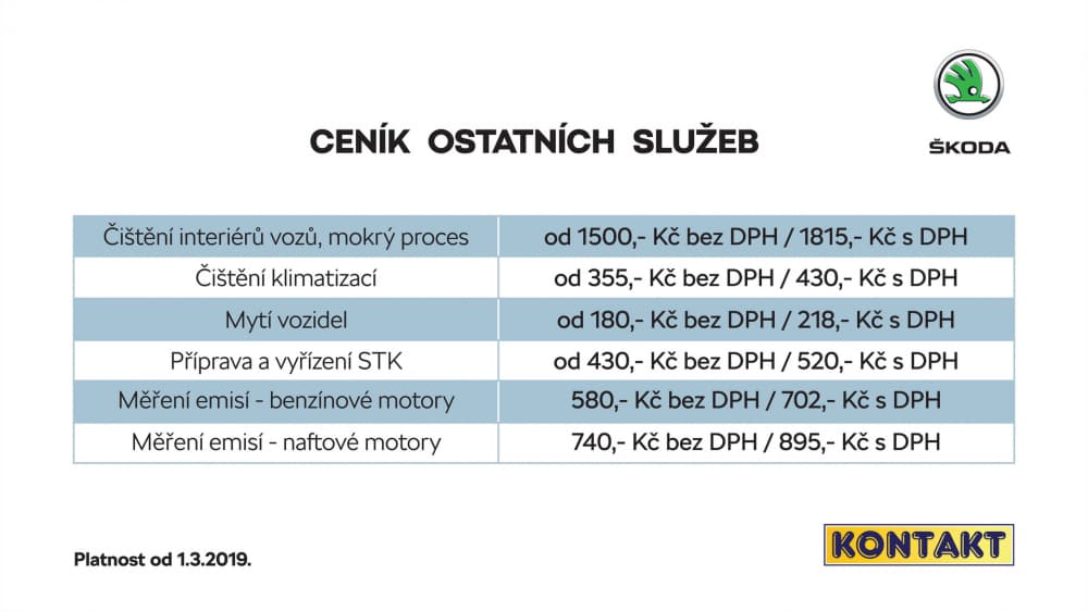 CEDULE TV2 result